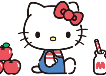 The History and Cultural Impact of Hello Kitty 2 Hello Kitty