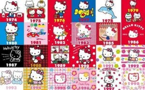 The History and Cultural Impact of Hello Kitty 2 Hello Kitty