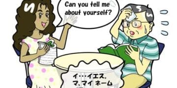 Japanese People Studying English